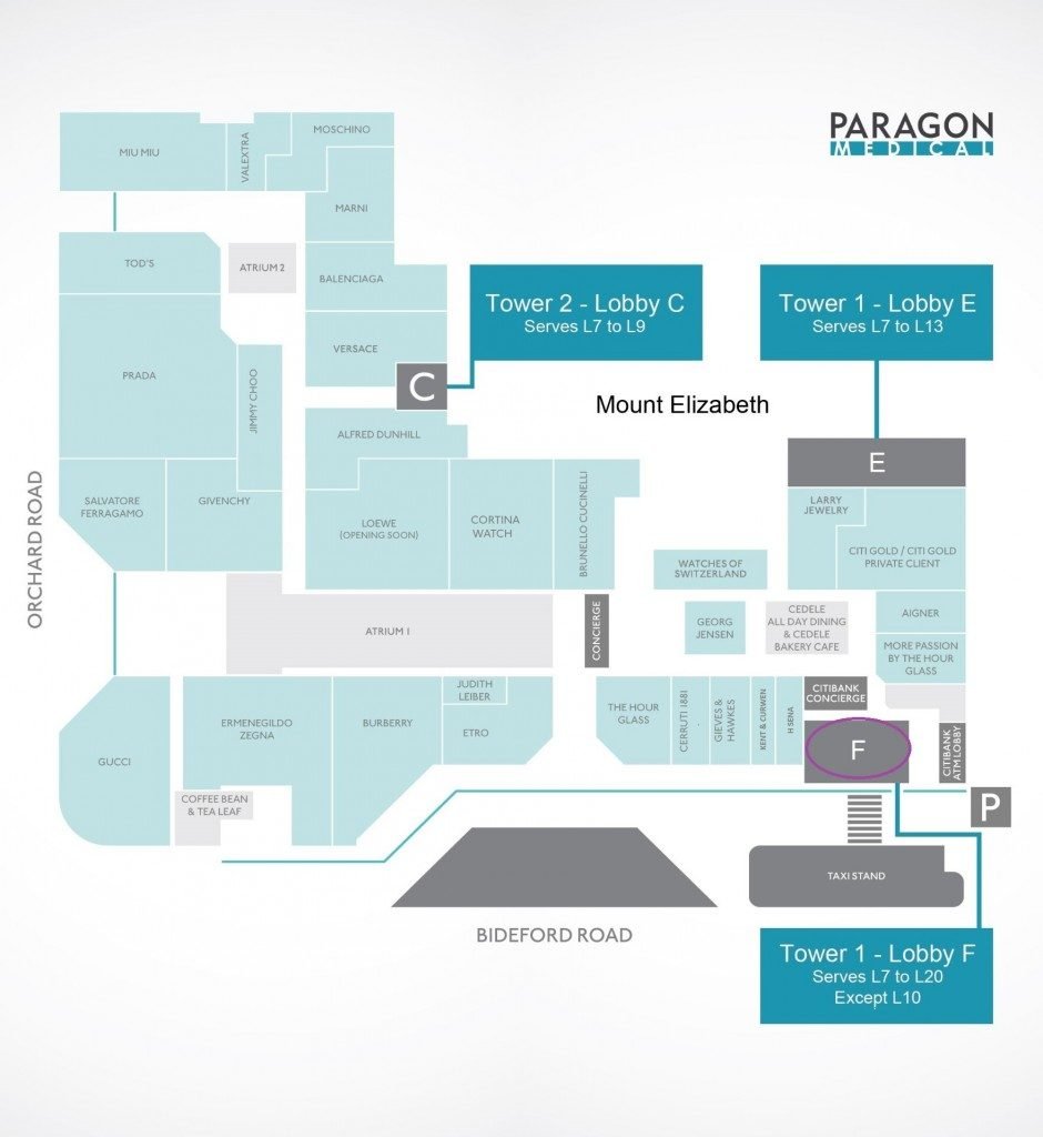 Paragon Minmed Health Screeners Map