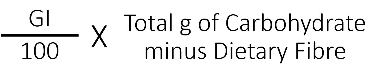 Glycaemic Load Equation