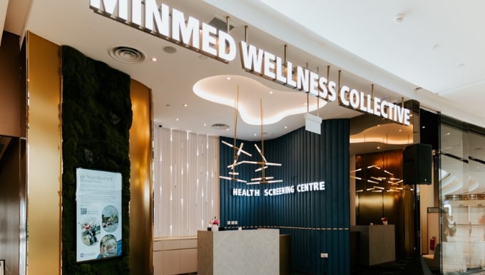 Minmed Wellness Collective